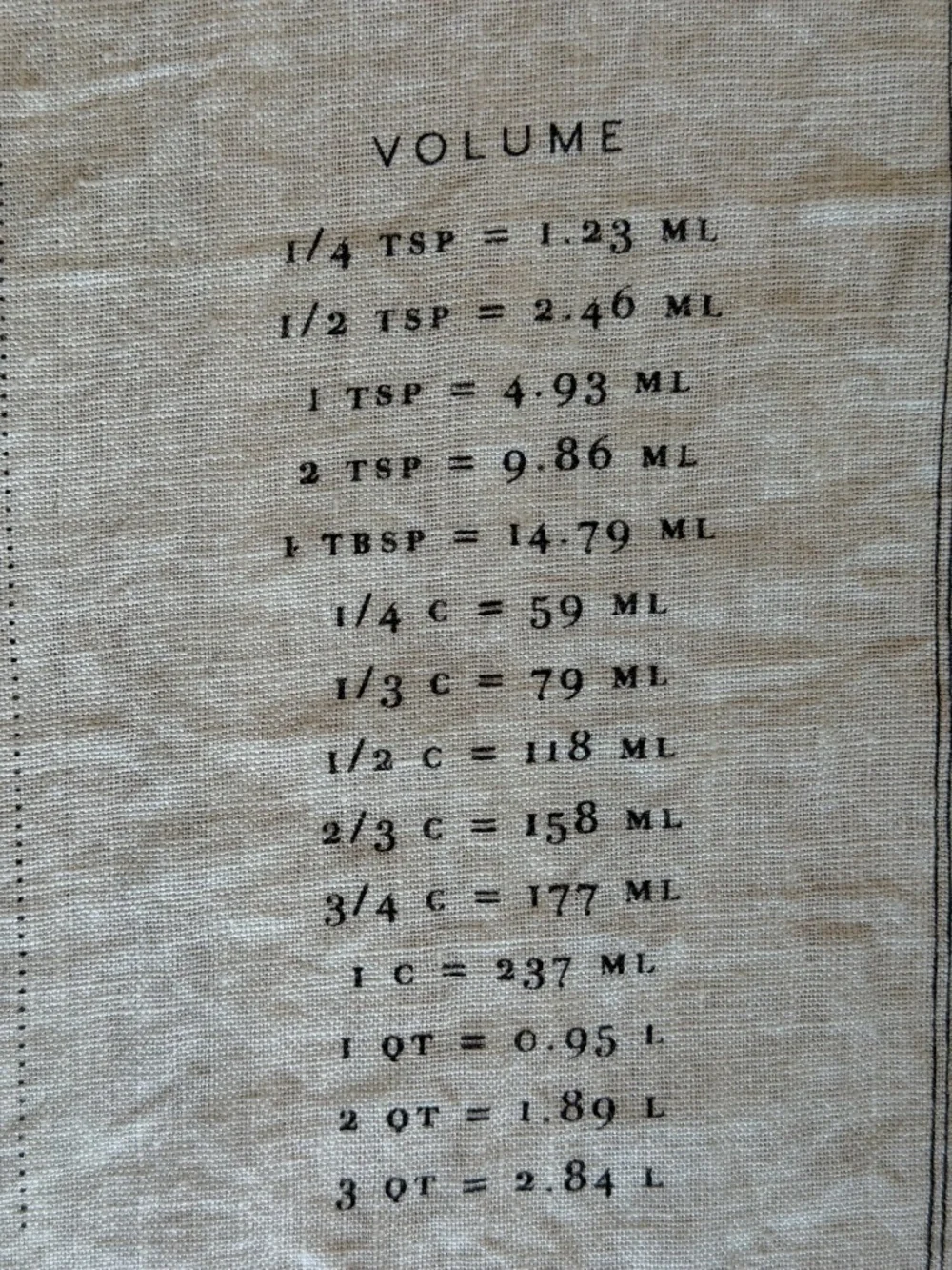 Sir/Madam “Measures” 100% Pure Linen Cooking Conversion Tea Towel NWOT